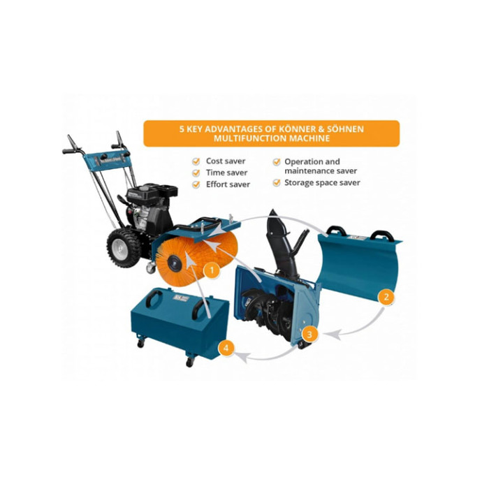 Motorizētā slota 80cm, KS 7HP-MFM 80E, KONNER & SOHNEN