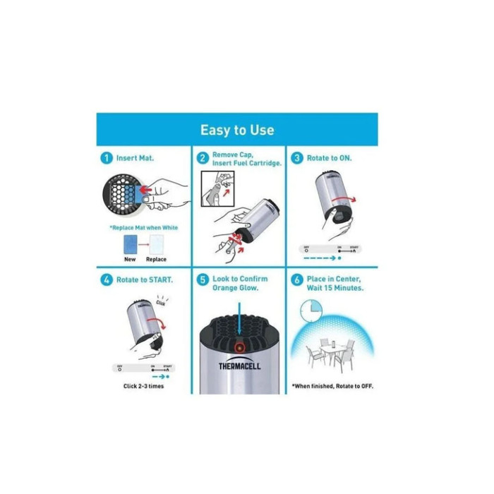 Patio shield mosquito repeller Mini Halo MRPSW THERMACELL